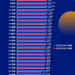 北京保安公司排名前十,行业翘楚实力盘点