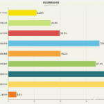 银行软件测试工资待遇,银行软件测试岗位薪资待遇全面解析